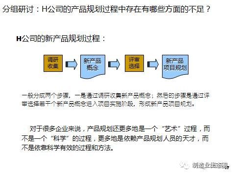 新产品开发及产品战略规划,营销从市场开始