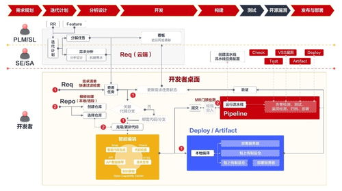 华为荣获手机推荐度排行榜第一