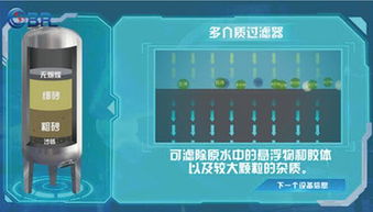 制药工程3d工厂仿真实习软件