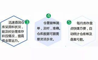 门窗软件最新领域技术突破 智能工厂管理系统