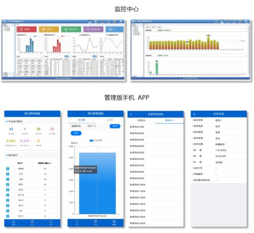 预付费控制器 app开泵取水 充值缴费