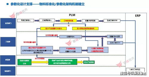 政企联合 鼎捷携手泉州市 晋江市工信局,共促装备业转型升级