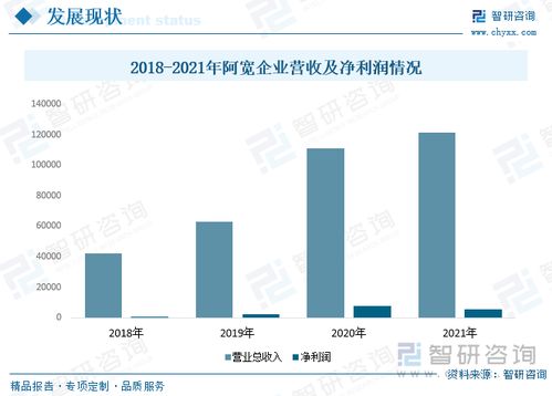 2023年中国方便食品行业现状分析 市场需求旺盛,行业发展前景广阔